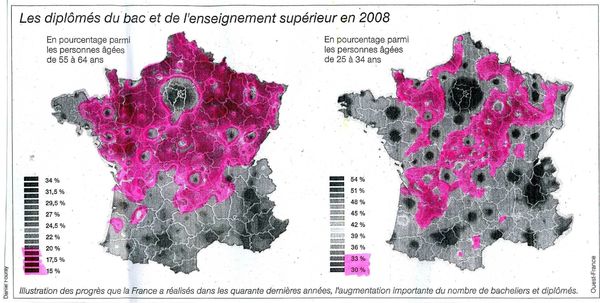 Déclin scolaire