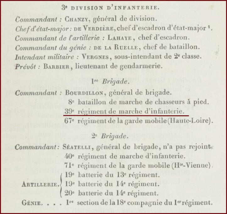 Armée de la Loire