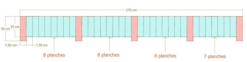 bordure souple 3