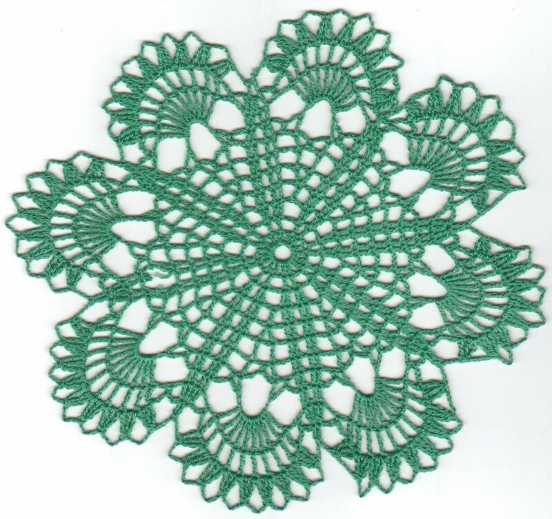dessous de verre