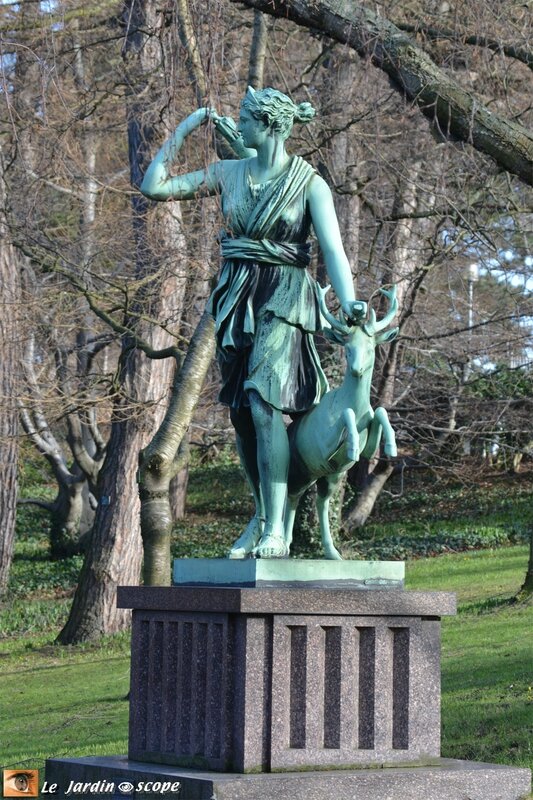 Botanisk Have de Copenhague