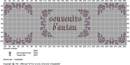 Souvenirs_d_antan