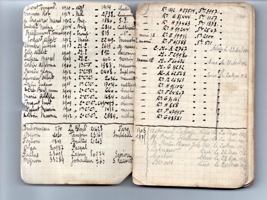 Carnet R Tronsson 142-143