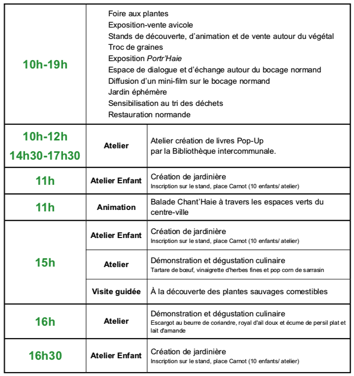 fête du jardin des plantes_Avranches_2019_programme_dimanche 28 avril