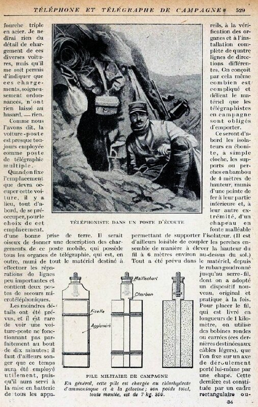 organisaton téléphonie13