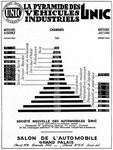UNIC_Annales_06_10_1933