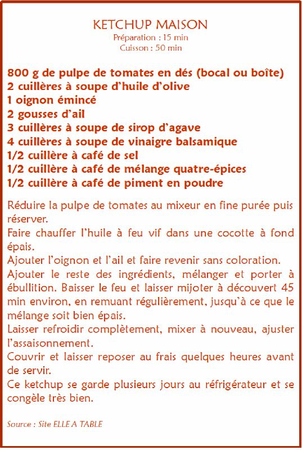 Ketchup maison_fiche