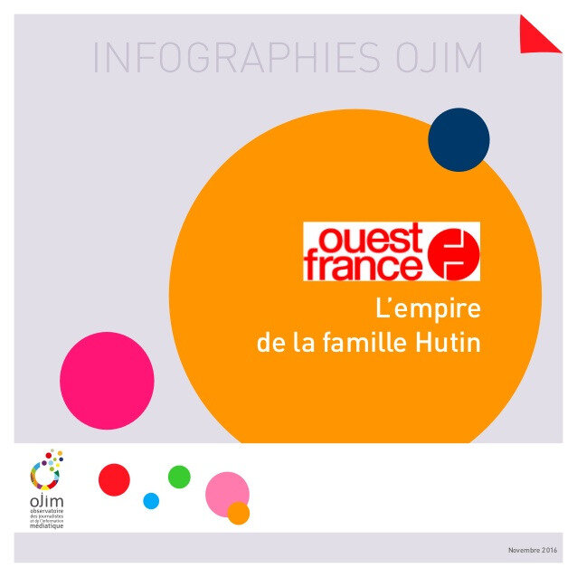 infographie-ouestfrance-lempire-de-la-famille-hutin-1-638