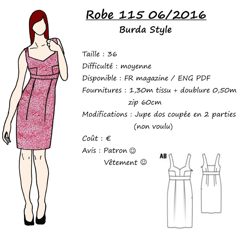 Fiche technique - robe Burda 115 062016