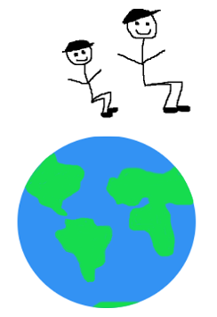 Voyage autour du monde