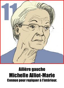 Alliot_marie