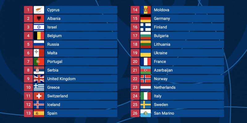 eurovision-2021-grand-final-running-order