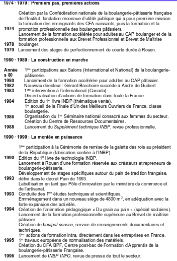 ibpn2