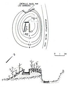 Plan du Dolmen de Lamothe