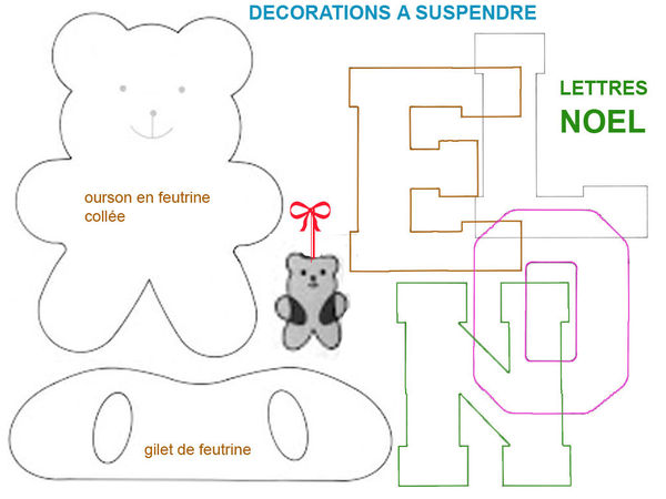 ornements