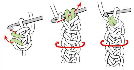 lacet roumain dessin