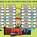TABLEAU DES RESPONSABLES DE GROUPES - THEME 
