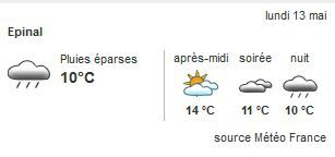 meteo 13 mai