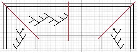 Schema4