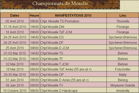 Champ_Moselle_2010