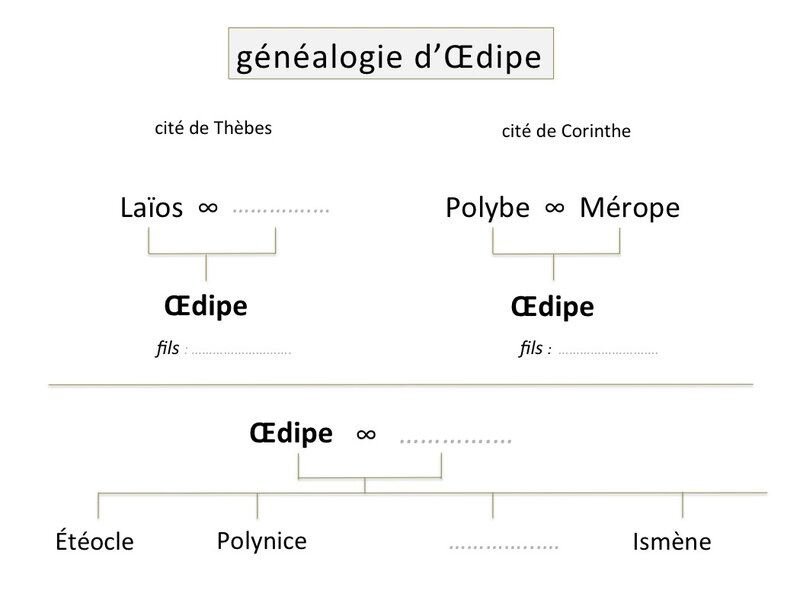 Diapositive1