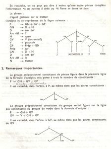 livret1lecon9page41