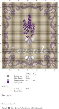 Lavande