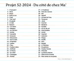 projet-52-2024