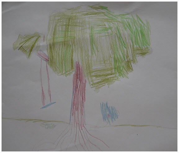 Arbre généalogique Mayvka (c) Théo