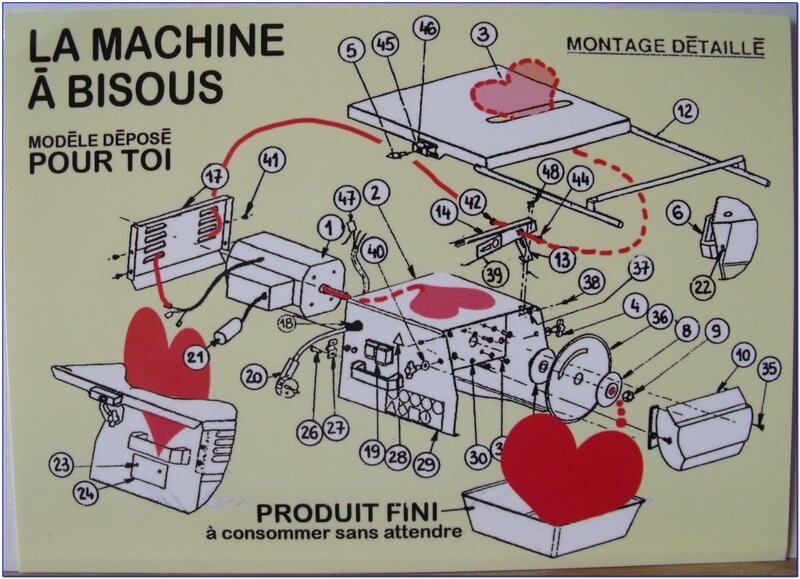 Machine à bisous