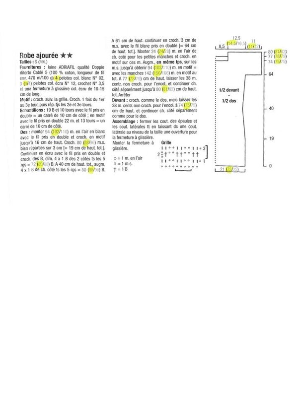 EXPLICATIONS MODELE