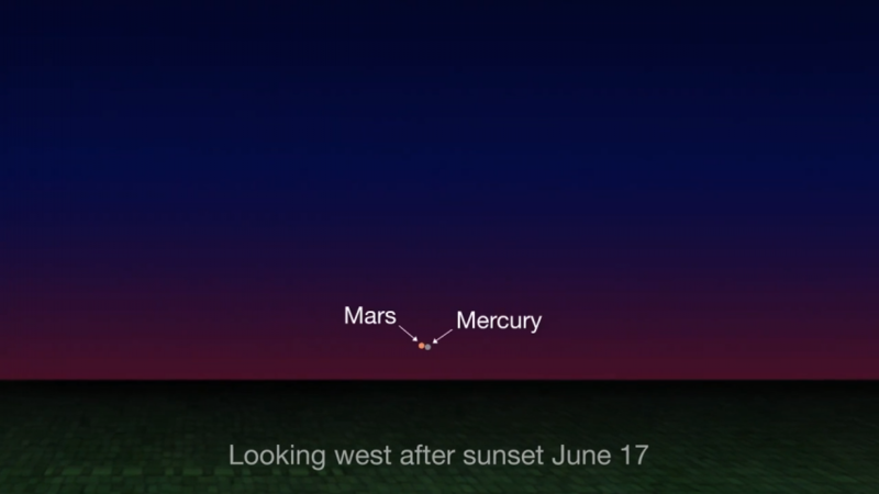 Mercury And Mars