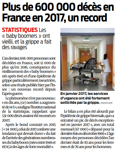 2018 10 16 SO Plus de 600 000 décs en France en 2017 un record