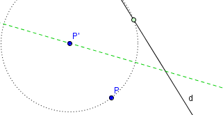 axiome6_dessous