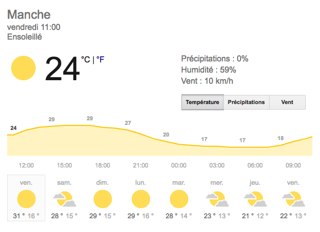 prévision_météo_Manche_aout_2018_canicule