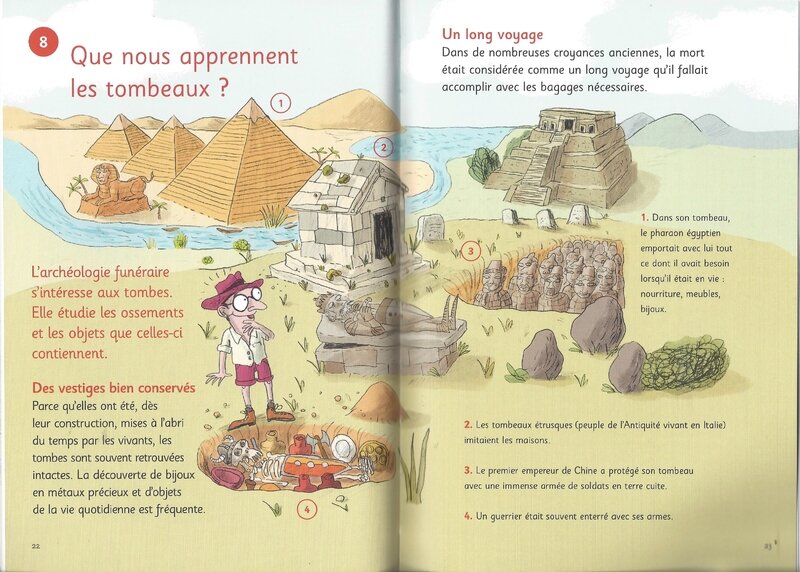 L'archéologie à très petit pas