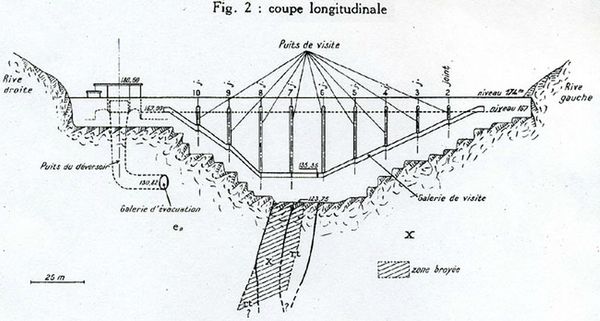 Barrage-du-Hamiz-Plan