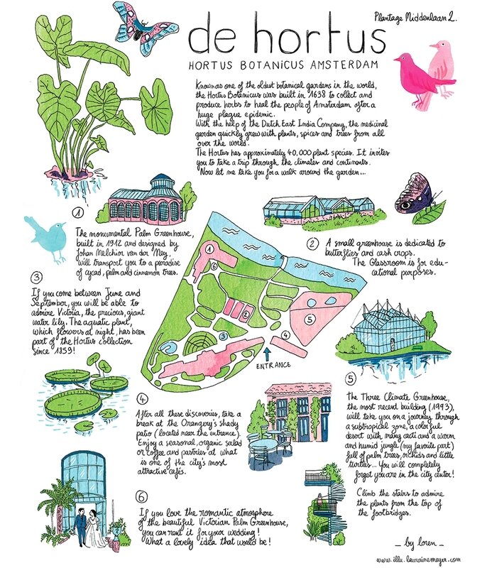 blog-HORTUS-BOTANICUS-DUTCHmagazine3