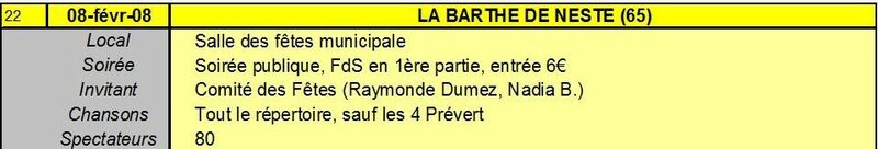 Spectacle n°22