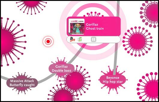 musique gratuit télécharger