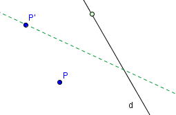 axiome6