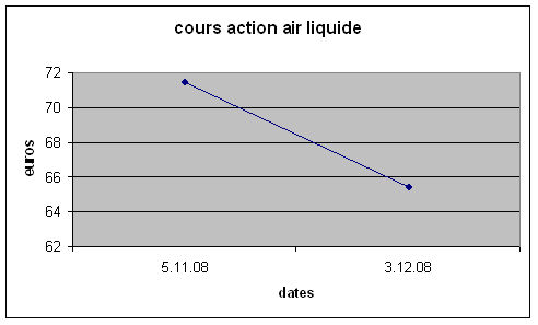 air_liquide