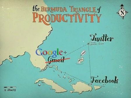 bermuda-productivity
