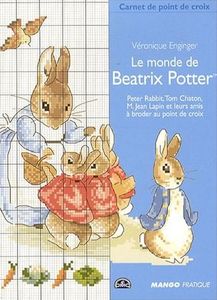 BeatrixPotter