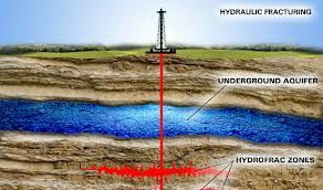 shale gas extraction, gaz de schiste