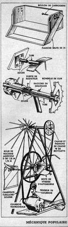 BIG_WHEEL_1957_FIFTIES_50s_MODERN_POPULAR_MECHANICS_GRANDE_ROUE_BRICOLAGE_DIY