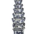 A collection of <b>Dutch</b> Delft sold @ Christie's Amsterdam