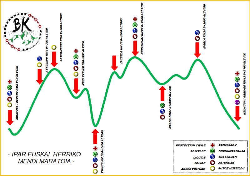 crbst_Profil_20et_20signal_C3_A8tique_20K420