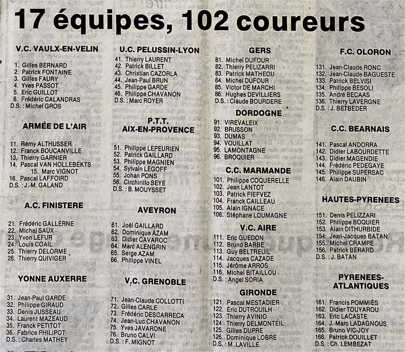 1986 Tour du Béarn les engagés