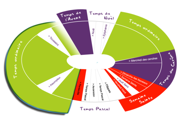 calendrier liturgique